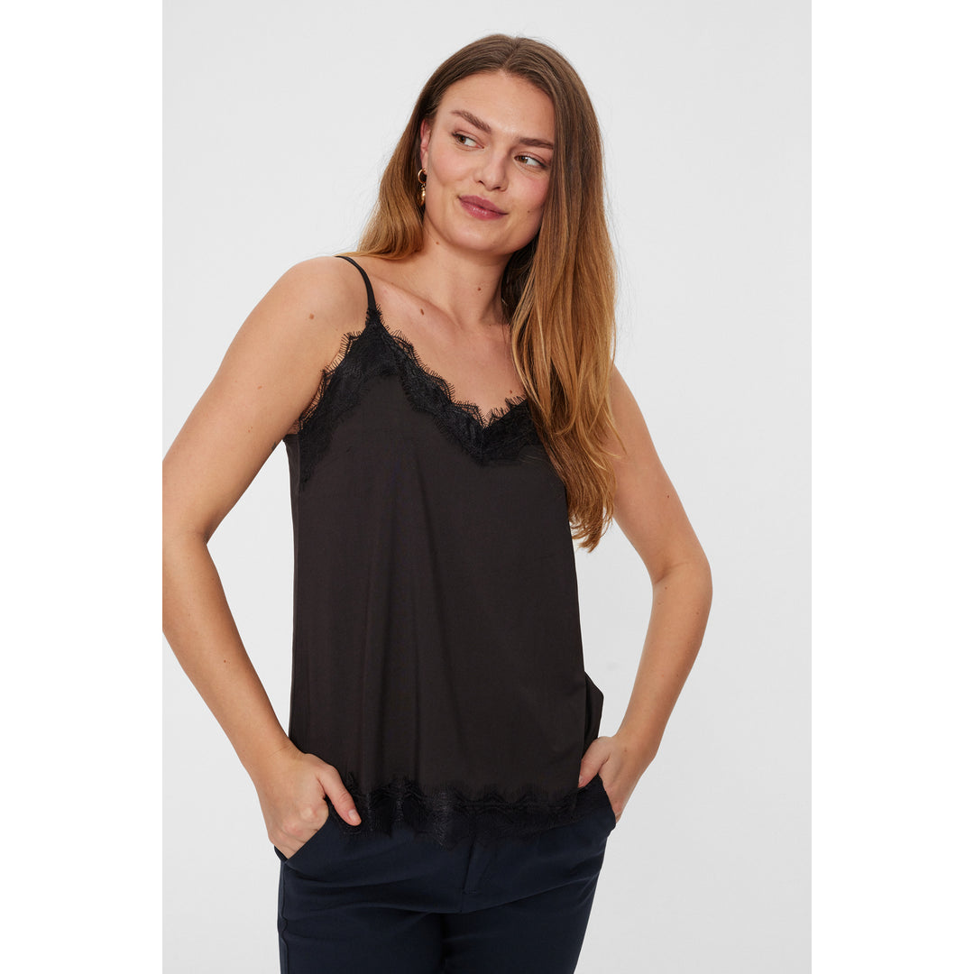 FREEQUENT Sort  FQBICCO Top
